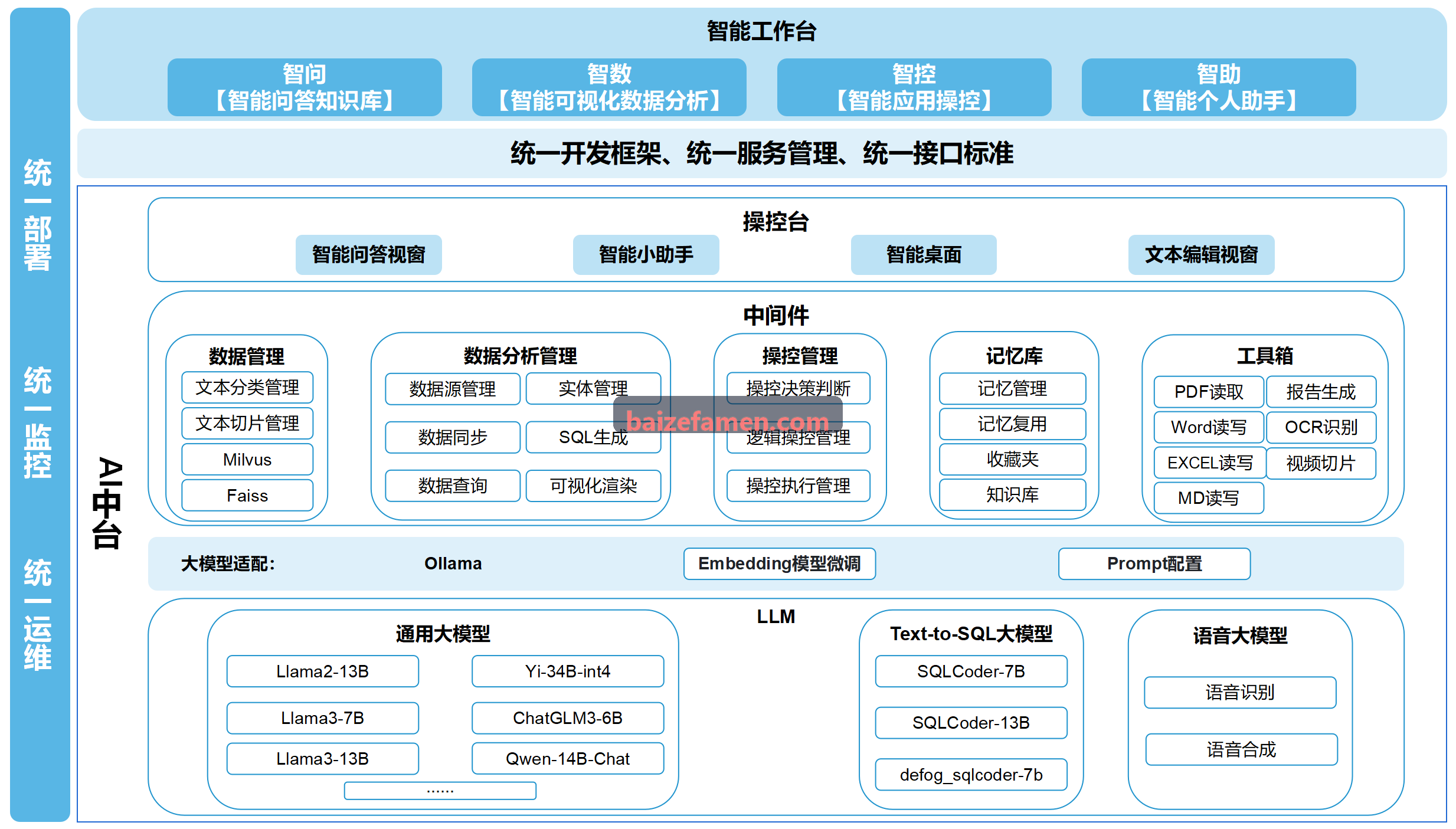 J9国际集团(中国)官方网站行业实践白皮书封面